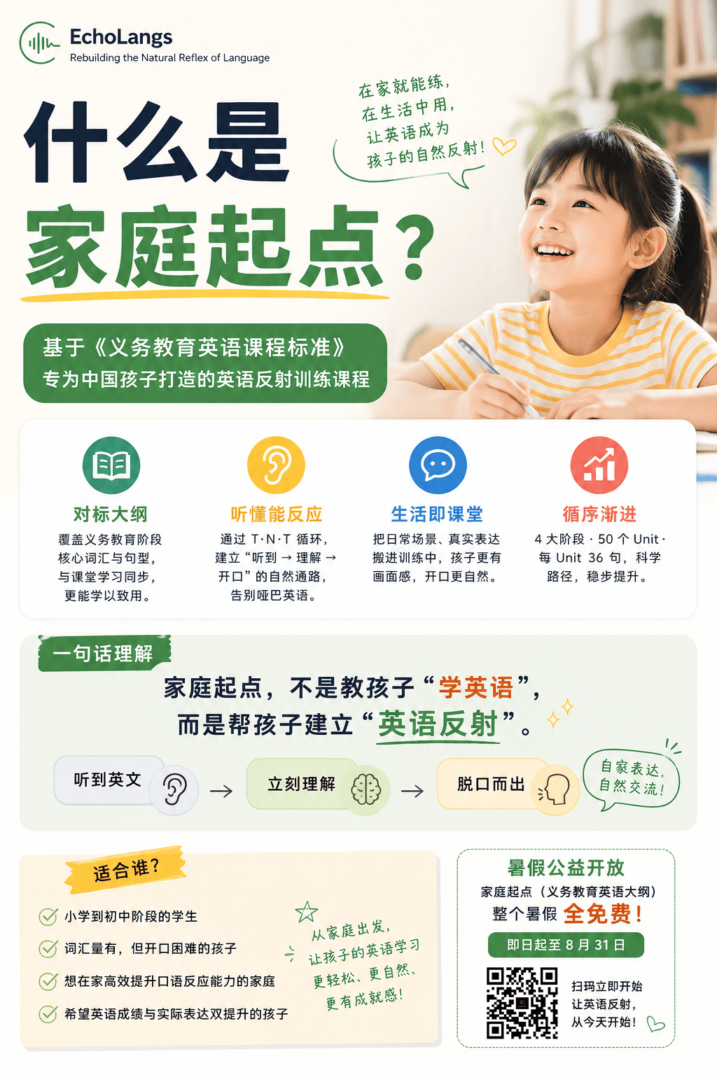 什么是家庭起点