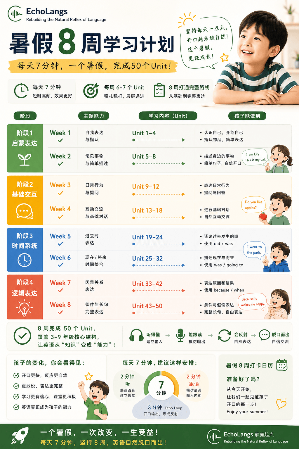 暑假8周学习计划