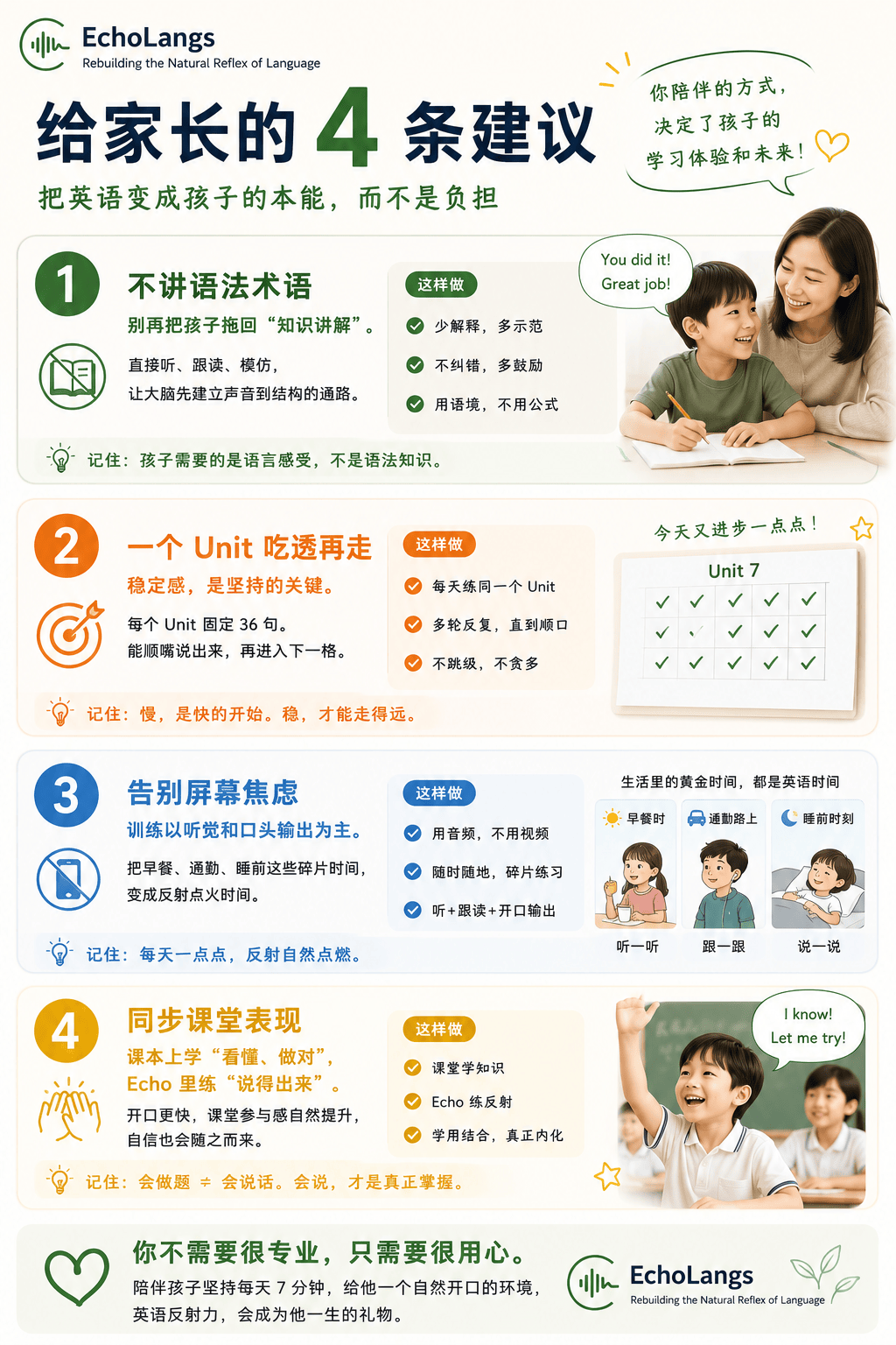 给家长的四条建议